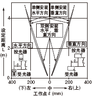 ΪMp͸(16mm)r