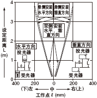 ΪMp͸(0.56mm)
