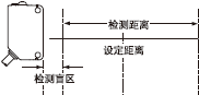 xBGSFGSݔa(chn)׃