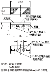 RF-210 R()
