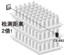 ͸wzy͆ CX-48