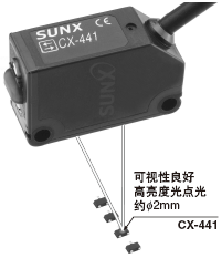 øȹcڌʹS CX-44