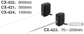 pٹc{(ji){(ji)r CX-42