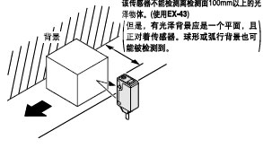 (wn)޶xzy