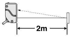 Lzyx2m