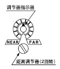 ָʾęCе2D(zhun){(dio)(ji)