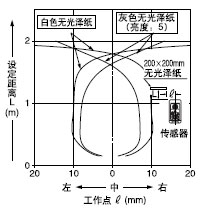 h(yun)x()[h(yun)()O(sh)x2m]