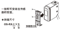 狹縫透光罩