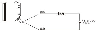 透過型傳感器的受光器,回歸反射型傳感器和擴(kuò)散反射
型傳感器