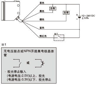 回歸反射型·擴(kuò)散反射型
