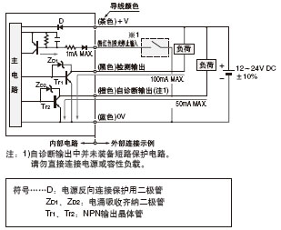 回歸反射型·擴(kuò)散反射型