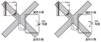 接線