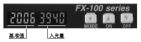 F(xin)ИOS2(sh)֮