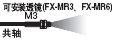 ɰb͸R(FX-MR3FX-MR6)