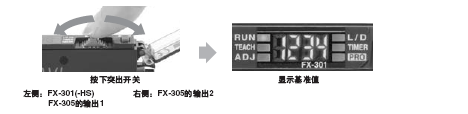 ֵĴ_J(FX-301 FX-301-HS FX-305)