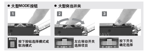 2_P(gun)(ЙC)