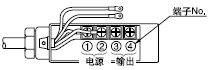 λ