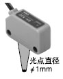 GɫLEDc(din) / SH-82G