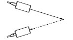 Π