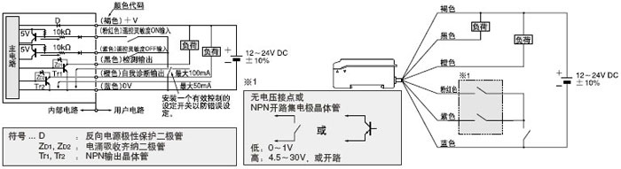 SU-75 ⲿͬݔ