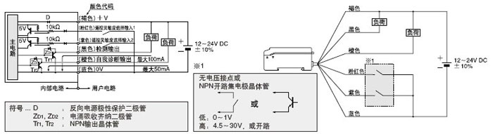 SU-77 b`O(sh)