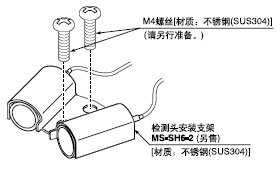M4ݽzb䎧۰b֧MS-SH6-2ęzy^Ķγ޶zyģʽ