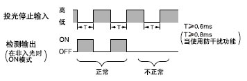 ⲿͬ(HSU-75)