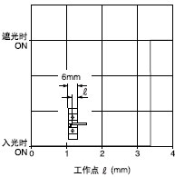 zyλ