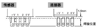  (BCN-14͂)