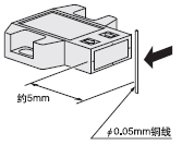  0.05mm~5mmx(ni)zy