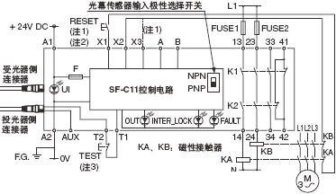 PNPݔ(ؓ(f)Oӵ)