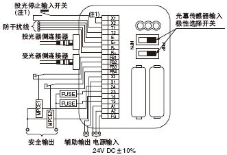 PNPݔ(ؓ(f)Oӵ)