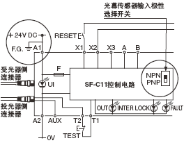 NPNݔ(Oӵ)