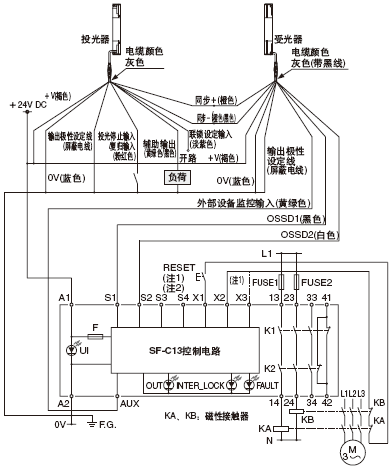 PNPݔ(ؓ(f)Oӵ)