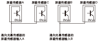 <NPNݔ>