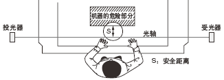 ȫx
