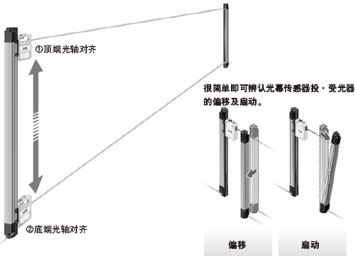 SF-LAT-2NĹS(du)Rͨǰ_