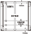 Arm/Foot