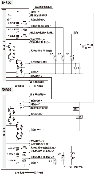 <NPNݔ>