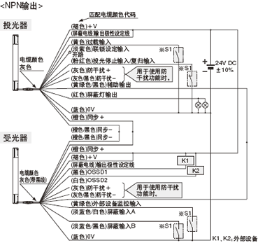 <NPNݔ>