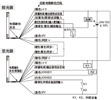 <NPNݔ>