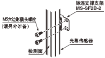 <氲br>