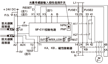 SF2BϵBӈD(ƷN2)