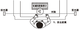 ȫx