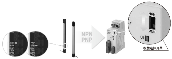 PNP/NPNɷNO (ЙC(j))