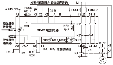 PNPݔ(ؓ(f)Oӵ)r(sh)