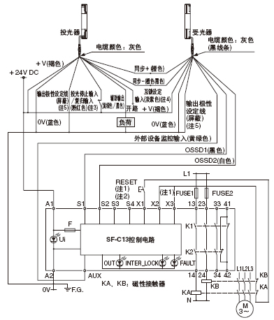 PNPݔ(ؓ(f)Oӵ)r(sh)