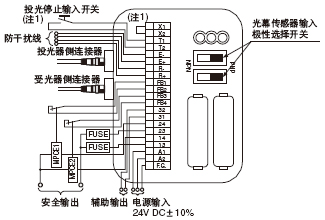 PNPݔ(ؓ(f)Oӵ)r(sh)