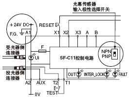 NPNݔ(Oӵ)r(sh)