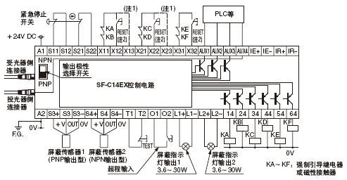 PNPݔ(ؓ(f)Oӵ)r(sh)